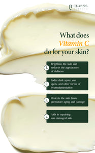 Youth Renewal Vitamin A Cream - Retinol